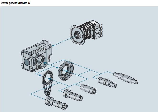 Siemens Simogear Bevel Geared Motor Gearbox