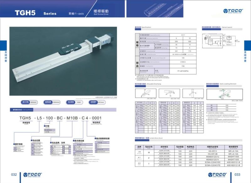 Tgh4/5/8/12 Linear Module for Laser Cutting Machine Use Toco Brand From Taiwan Same as Toyo Dimension