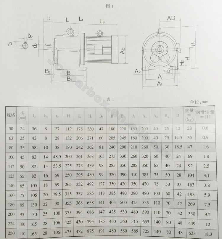 Jiangyin Gearbox Helical Gearing Coaxial Gearbox
