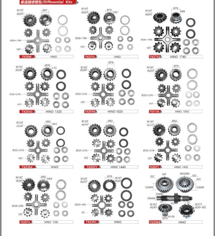 Differential Kits for Hino