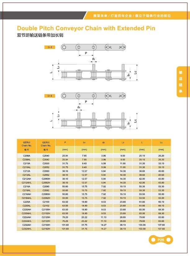 Transmission Chain Heeavy Duty for Industrial Use