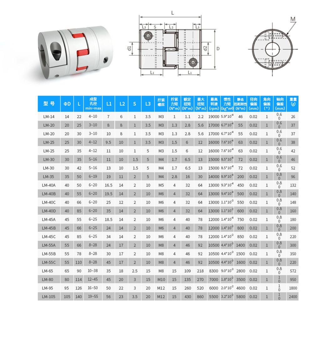 Densen Customized Flexible Jaw Shaft Coupling, Jaw Star Coupling, Jaw Shaft Couplings