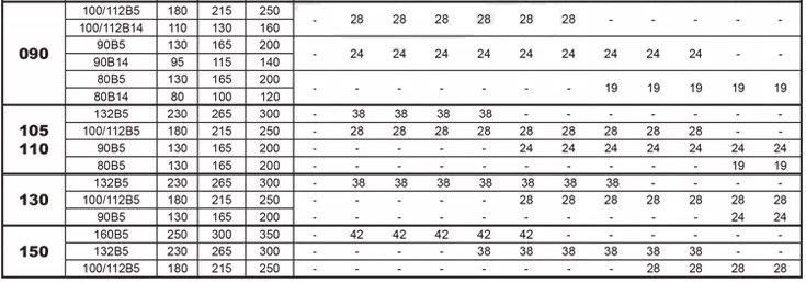 Eed Transmission Worm Gearbox Units E-RV075 Ratio20