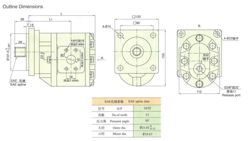 Good Price of Gear Motor Cmgh2