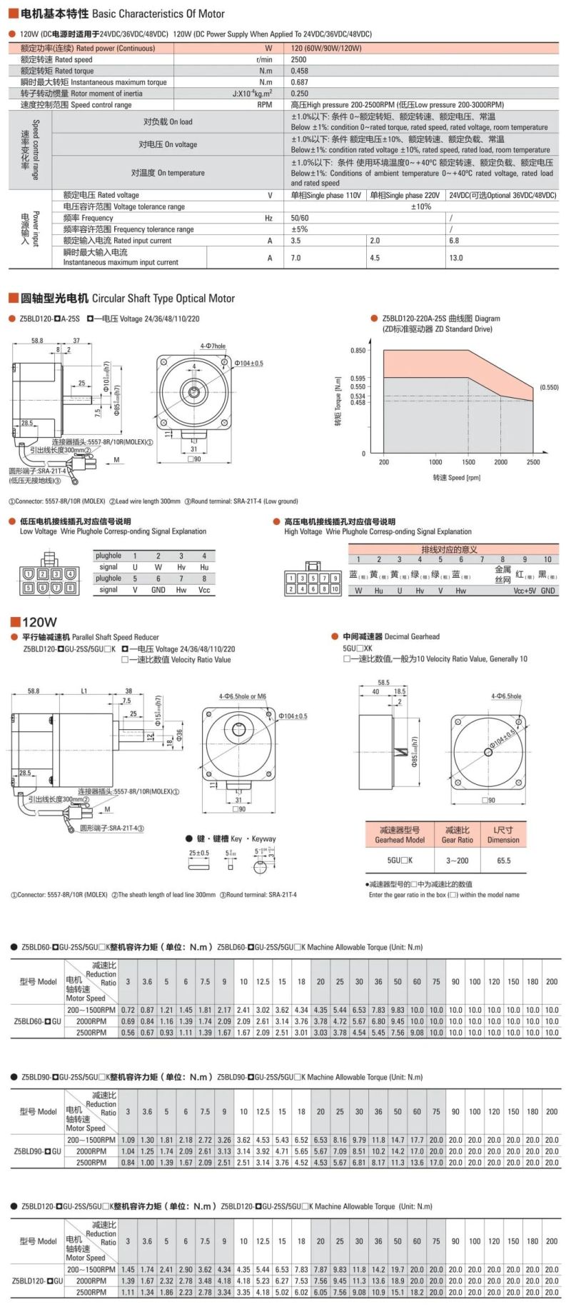 60W-120W 24V High Torque DC Brushless Gear Motor