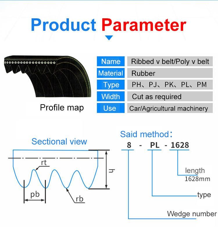 High Quality Industrial Rubber Regular Ribbed V-Belt Black 6pk1020