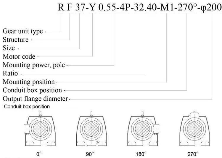 R57 Series 2.2kw Single Helical Transmission Gearbox