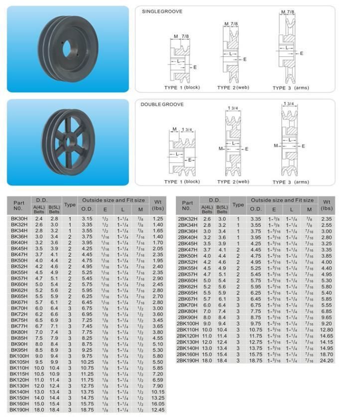 Good Quality Ak Bk Cast Iron Groove V Belt Pulley Sheave