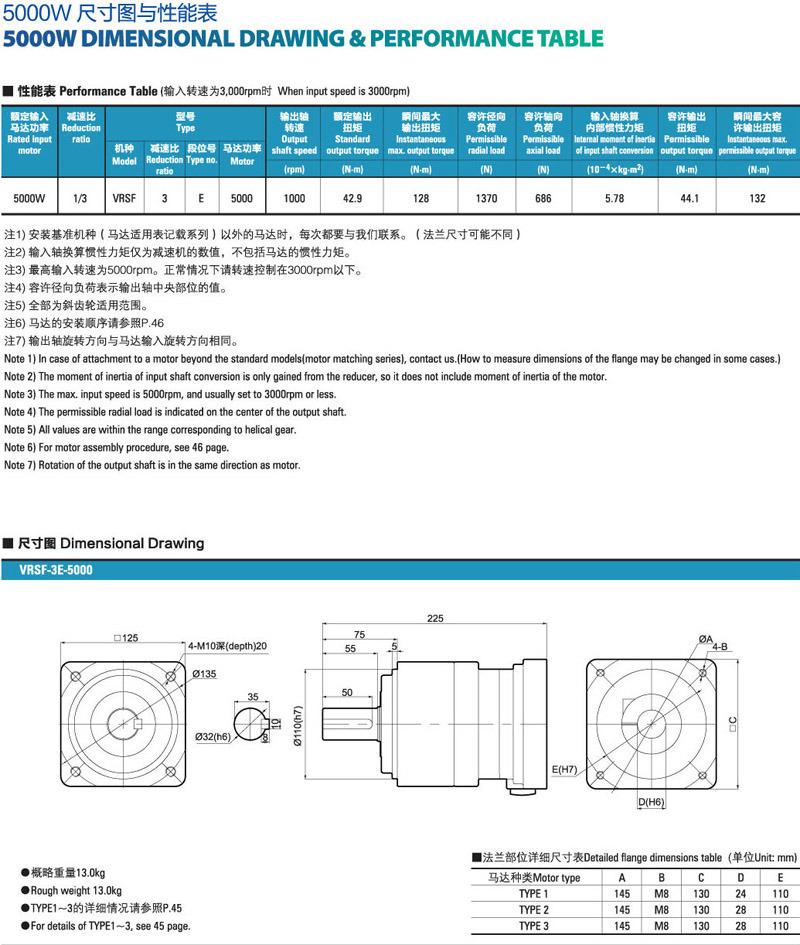 High Precision Planetary Gearbox (Helical)