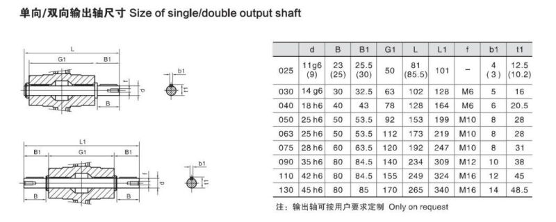 Nmrv Power Drive Worm Gear Transmission Reduction Right Angle Gearbox