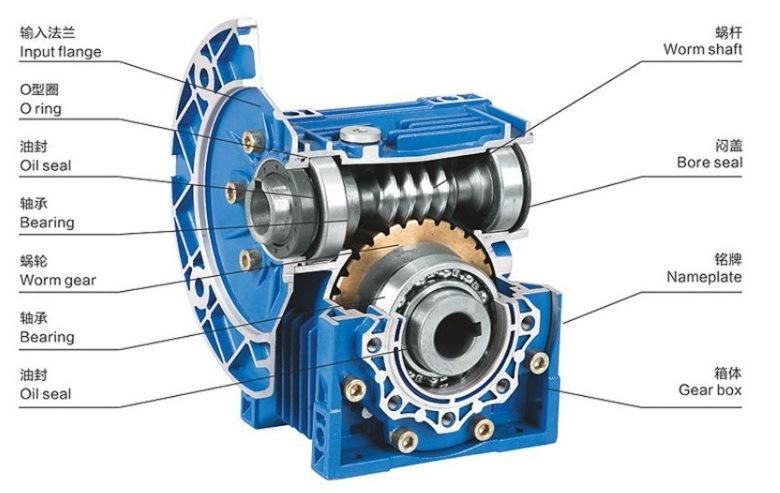 Aluminium Worm Gearboxes for Agricultural Processing Machines
