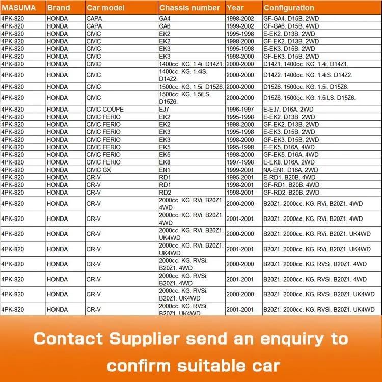 Rubber Industrial Timing Belt