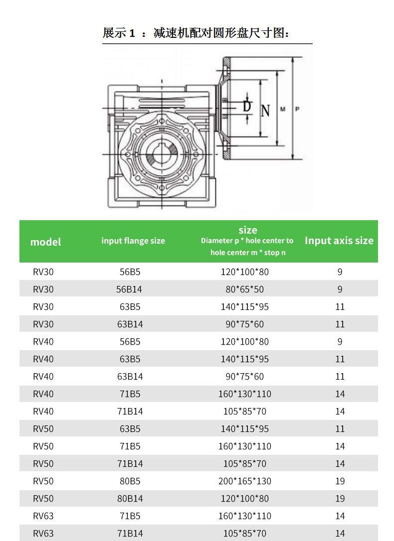 Gphq Worm Speed Hollow Gearbox From 7.5 to 100 Ratio