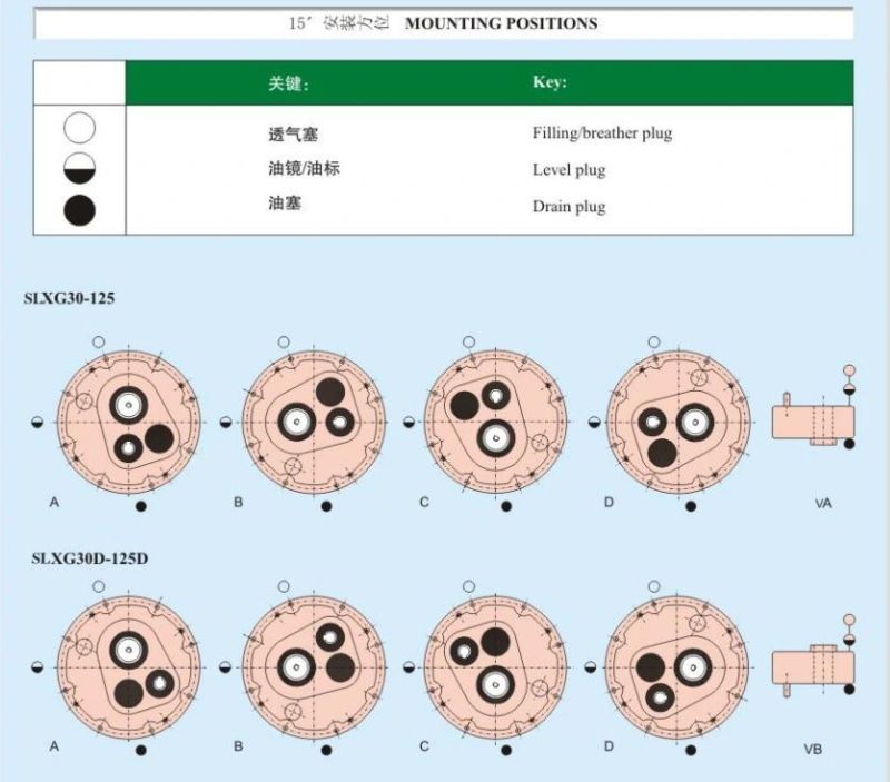 Ta Series Parallel Shaft Arm Mounted Gearbox Conveyor for Mining Belt Transmission System