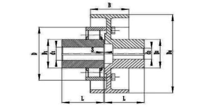 Elastic Pin Coupling