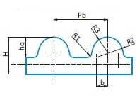 Rubber Conveyor Timing Transmission PU Drive Belt