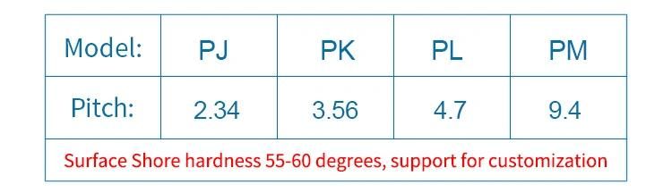 Pk/Pj/Pl/Pm Poly V Belt for Tractor, Extruder