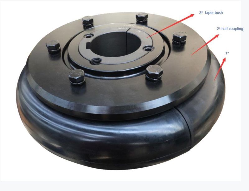 Fire-Resistant and Anti-Static (FRAS) Flex Ffx Tyre Coupling F60 F90 F100 F110 F120 F160 and L Type Coupling