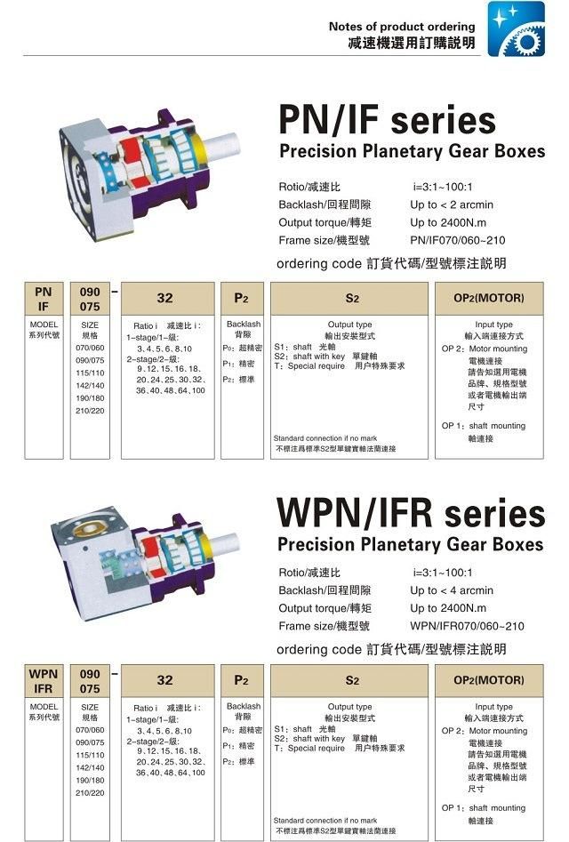Pn/IfWpn/Ifr Series Precision Planetary Gear Boxes