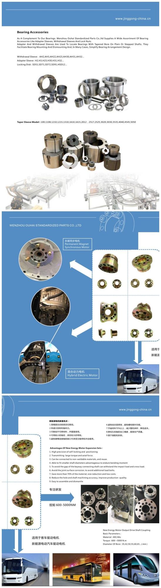 Popular Z6 Best-Selling Locking Device Locking Assembly