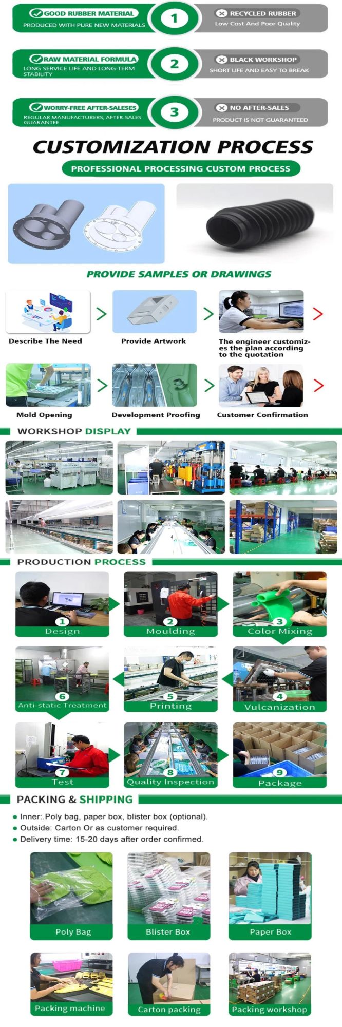 Customized Rubber Injection Products Industrial Equipment Machine Parts Rubber Gear Wheel