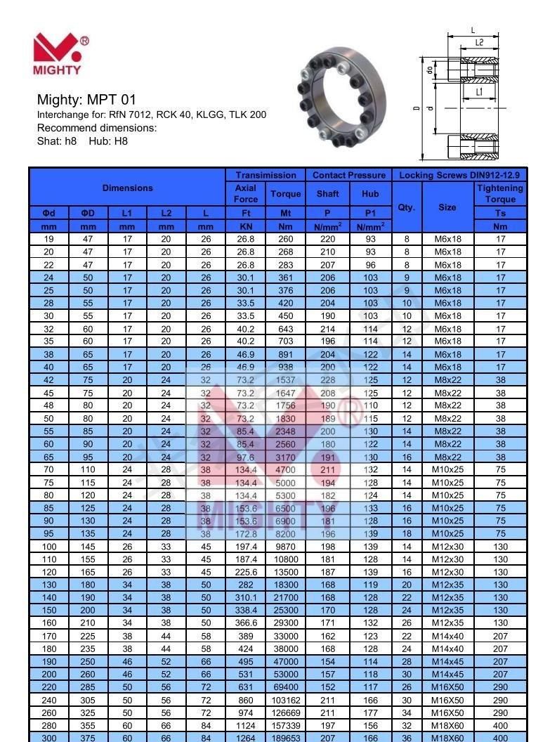 Machinery Driving Part Keyless Locking Device Ringfeder Rigid Coupling Shaft Power Lock