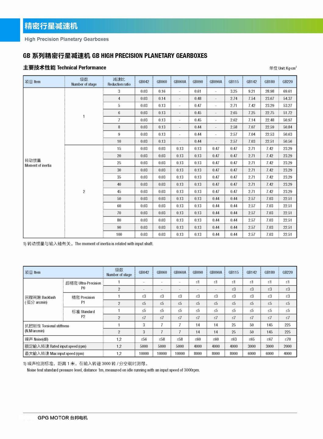 Planetary Gearbox, Gearbox, Brushless Motor Match with Planetary Gearbox