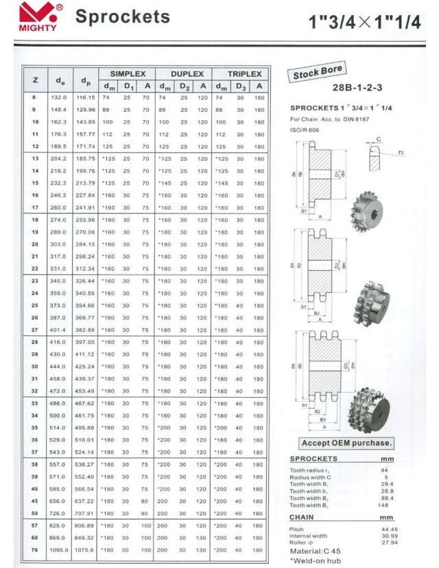 Power Treasmisison System Teeth Hardened C45 Steel Roller Chain Wheel Sprocket 06b-1