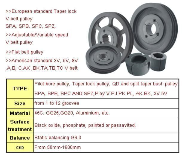 Motor Belts and Pulleys 2 3 4 6 14 16 Inch V-Belt Pulley Standard V Belt Pulley Sizes