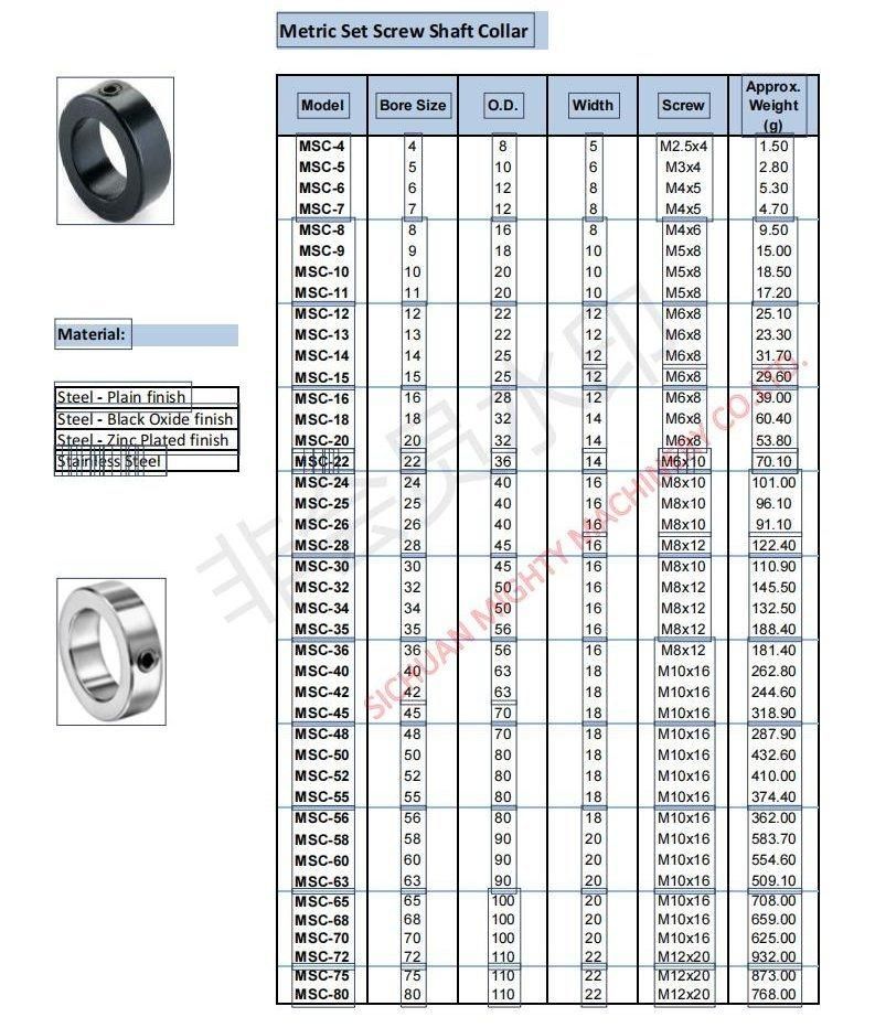 Rigid Shaft Collar Aluminum or Steel Clamping Shaft Coupling