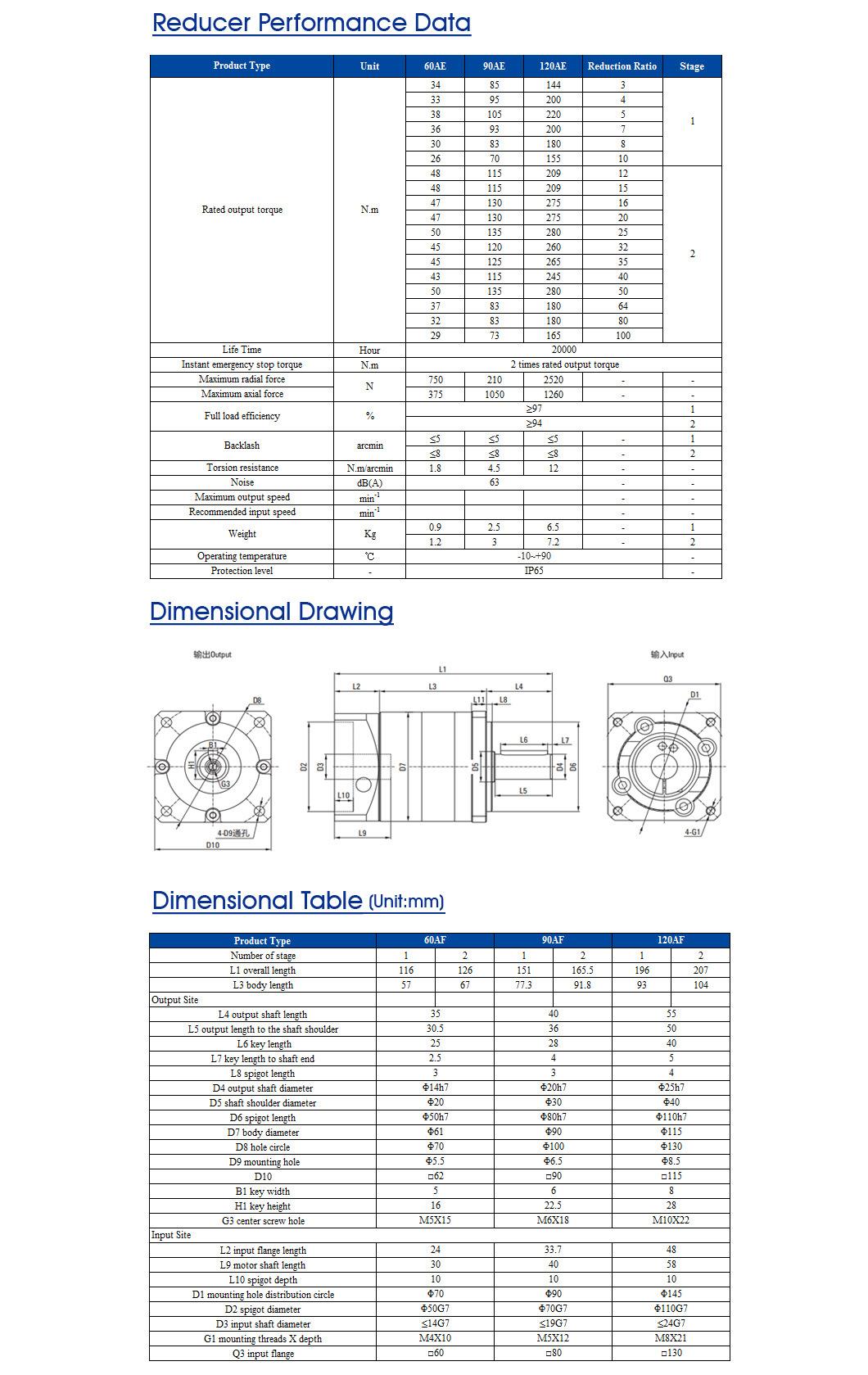 ZD 120mm Square Flange  Planetary Gearbox For Servo Motor
