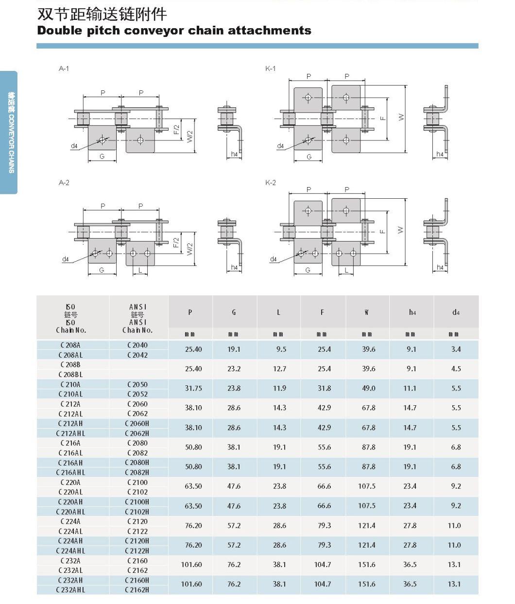 C2050k2, Ca2050A2, C2050f, Ca2060-C4e Agricultural Drive Chain and Combine Chain