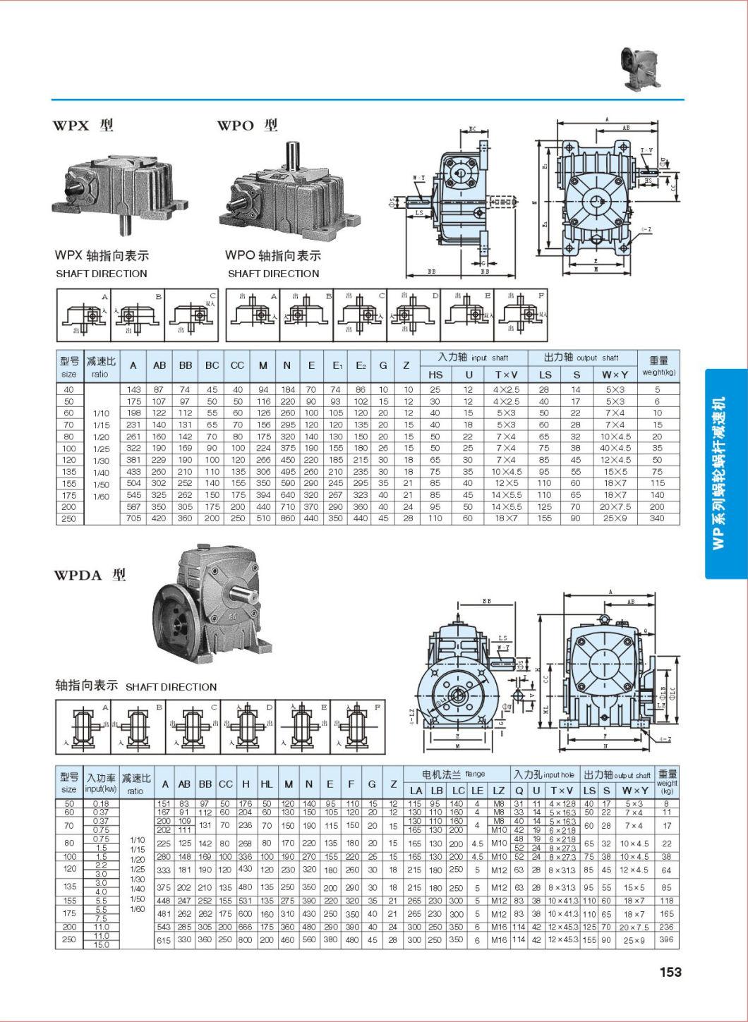 China Manufacturer Supror Industrial Worm Gear Motor Wps Worm Reducer Gear Box Wps40-Wps250