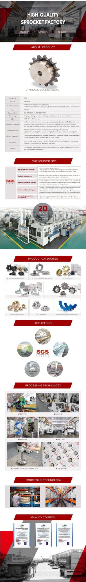 Carbon Steel Standard Speed Ratio Sprockets