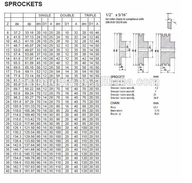 DIN 8187 05b-1 Hub Steel Single Strand Sprocket 40 Teeth with 8mm Pitch