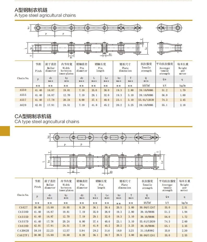 Affordable Ca620d Ca627f1 Ca550 Ca555 Agriculture Conveyor Chains