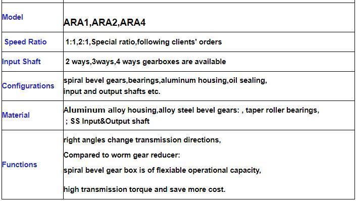 ARA Series Aluminium Helical Bevel Planetary Speed Reducer Transmission Gearboxes