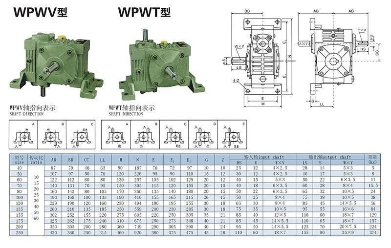 Eed Transmission Gearbox Single Wpw Series Reducer Wpwt/Wpwv Size 50