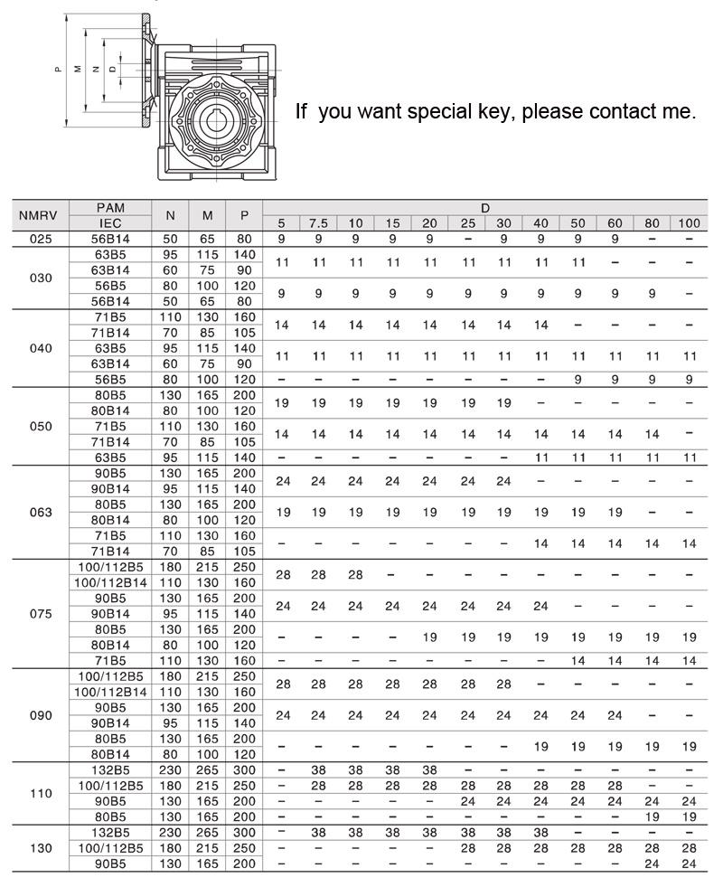 Nmrv Nrv Worm Gear Reducer 030 035 050 Nmrv Series Aluminum Material Worm Gearbox