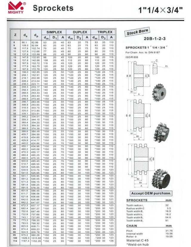 Factory Custom Precise C45 Steel or Stainless Steel Roller Chain Sprocket Wheel Taper Bore Sprockets