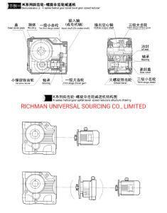 Qiangzhu R77 Helical Gear Reduction Belt Conveyor Drives Speed Reducer Gearbox