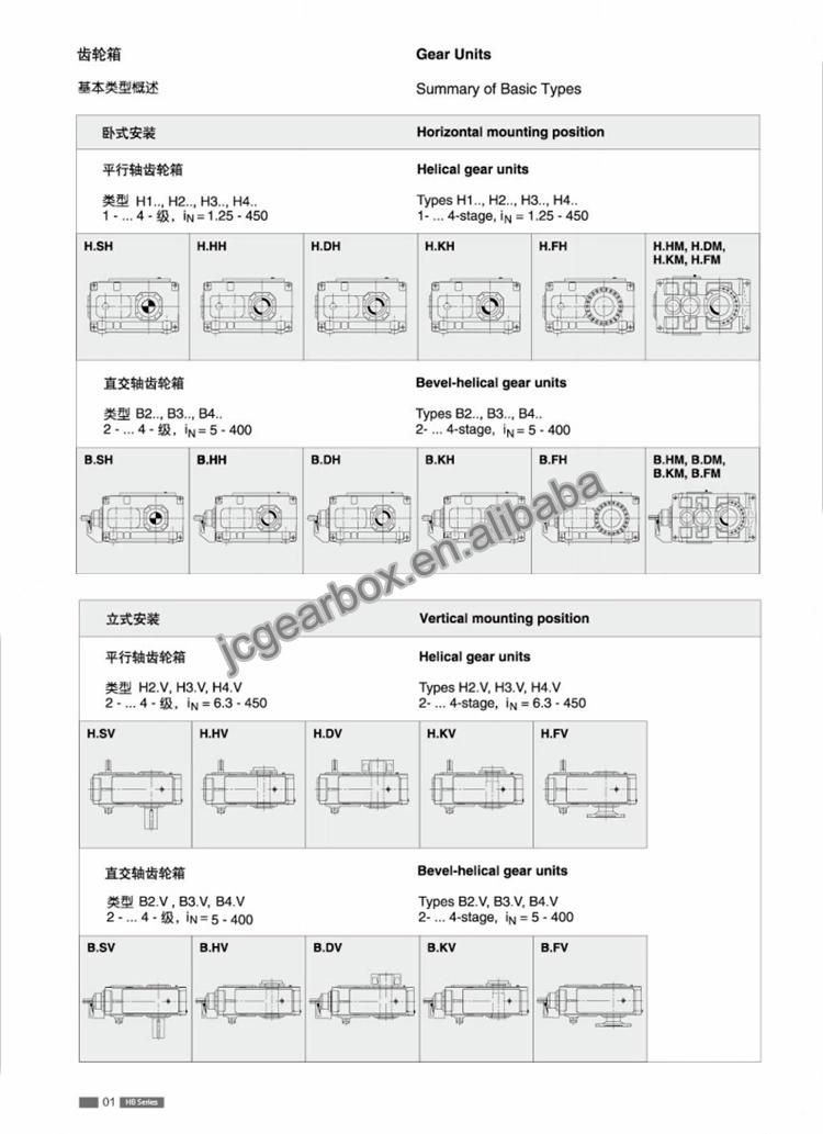 Jiangyin Gearbox Hb Series High Power Gear Box