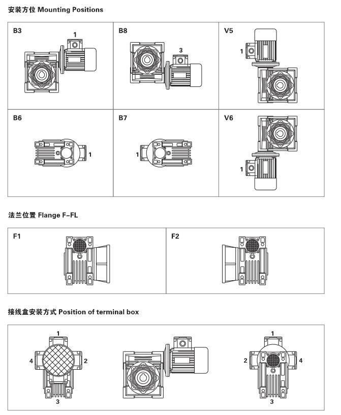 Worm Copper Gear Motor with 90 Degree Output Hollow Shaft Gearbox