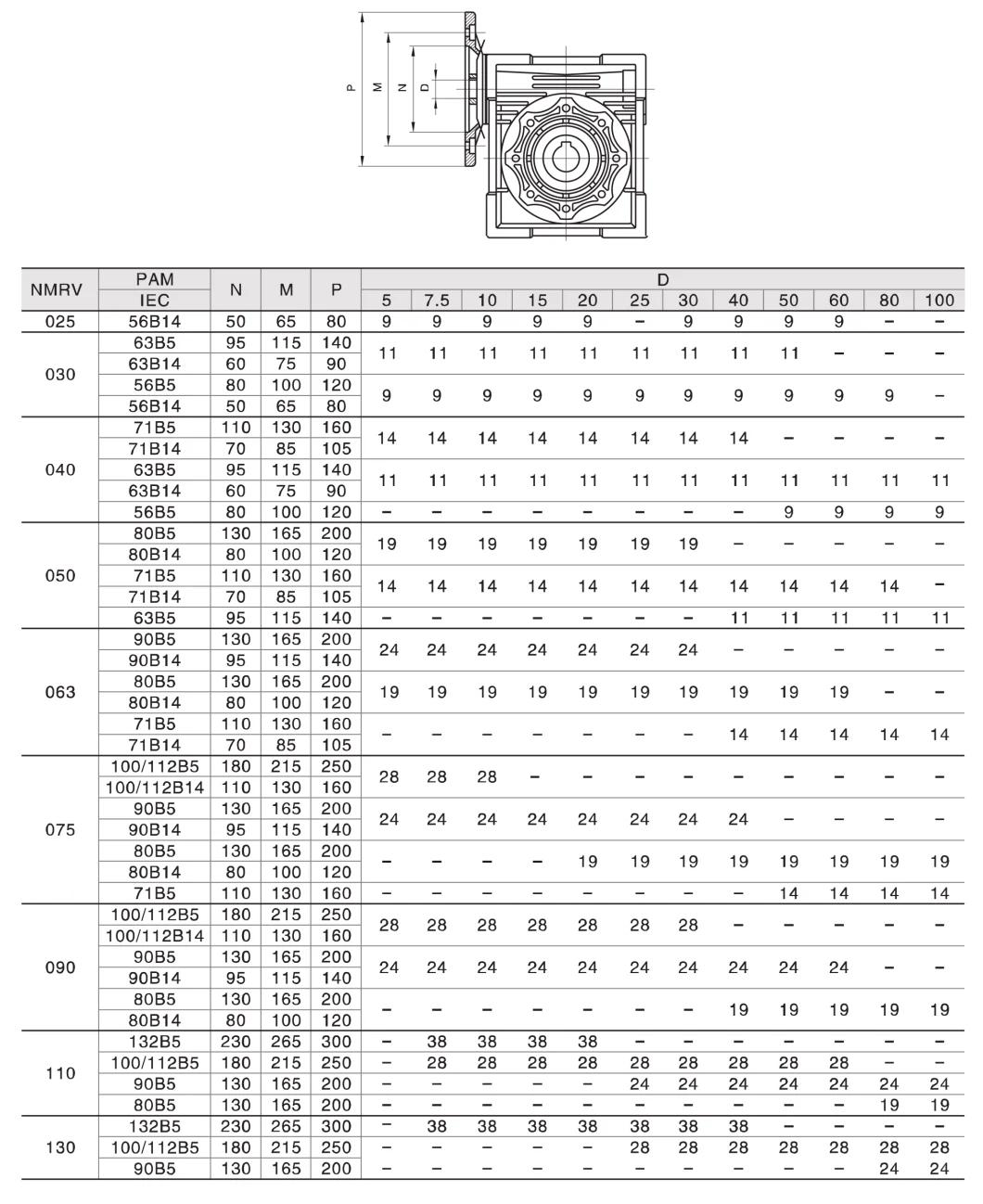 Transmission Parts Nmrv040 Worm Gearbox with Inout/Output Flange