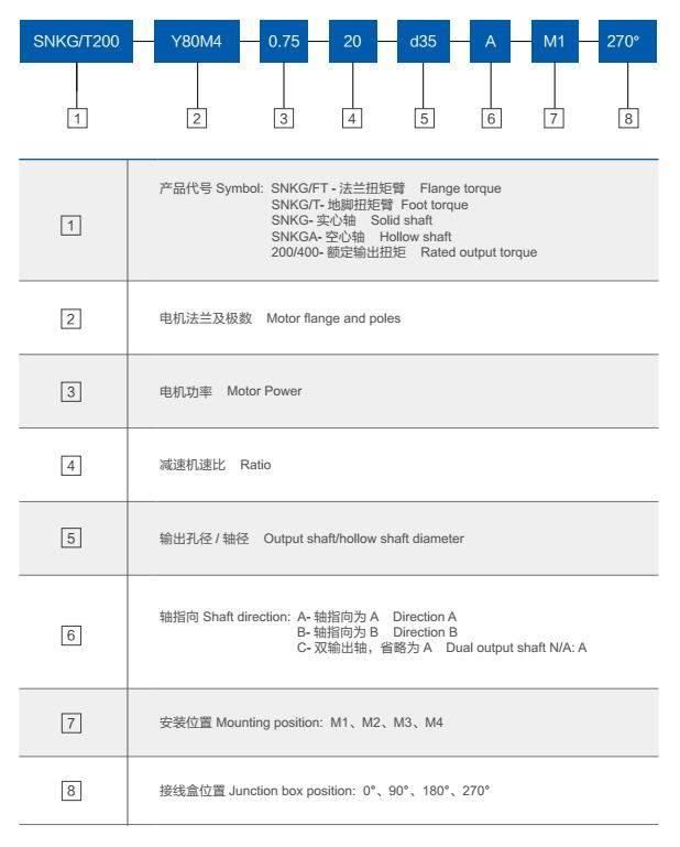 Aluminum Material Hollow Output Shaft Bevel Helical Gearbox for Conveyor System