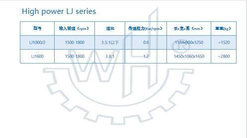 Lj1000-2 Engineering Marine Top in and Bottom out Gearbox
