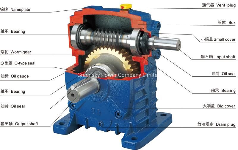 Cheap Wpa Wpda Worm Gear Gearbox Speed Reducer for Mixer