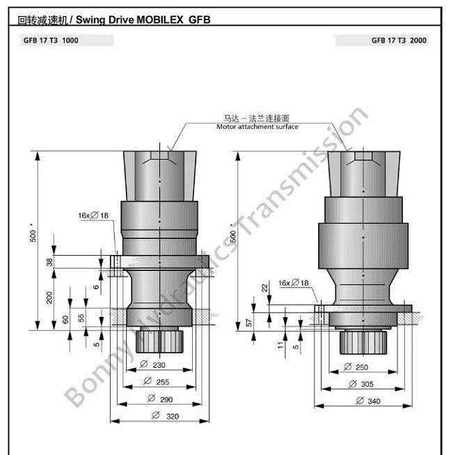 Slew Drive Gfb17 T3 1000 for Crane Application