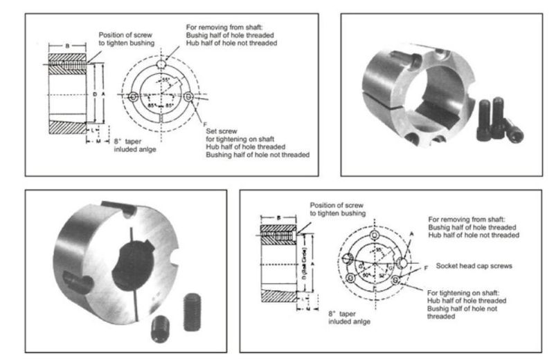 Taper Lock Bushings with Split Bushes