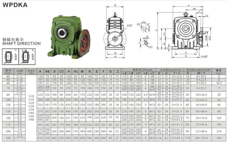 Wp Series 1: 10 1: 20 Ratio Speed Reducer Worm Gearbox